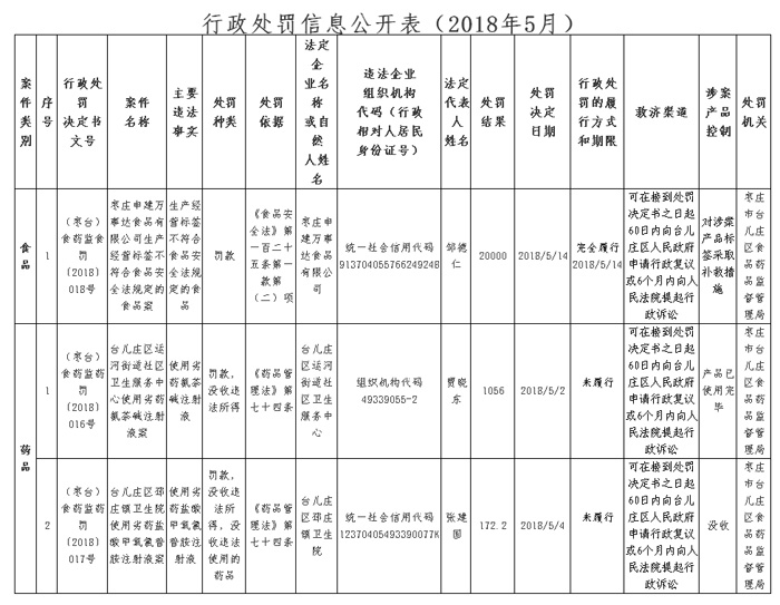 点击浏览下一张