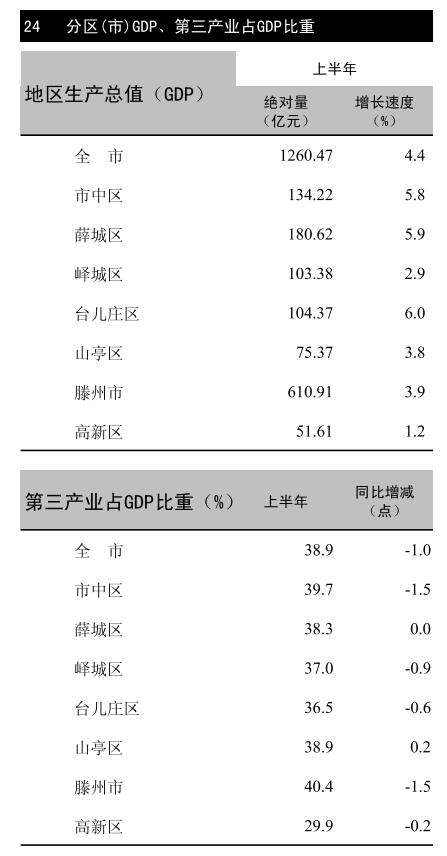 点击浏览下一张