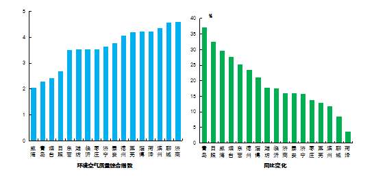 点击浏览下一张