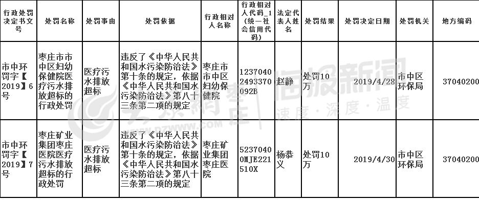 点击浏览下一张