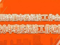 一图带您读懂2020枣庄市委经济工作会议