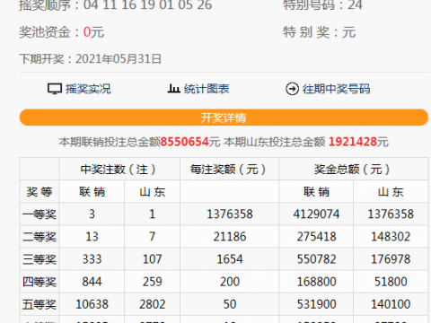 2元收获137万！山亭彩友喜获七乐彩一等奖