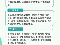 夏季易腹泻，这四类易感人群需格外注意预防！