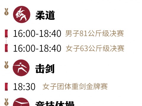 东京奥运会7月27日看点(图)