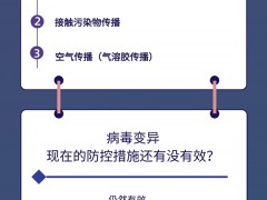 关于德尔塔变异毒株 你关心的问题都在这里