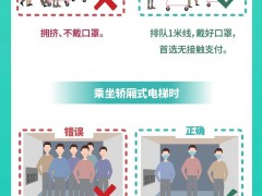 温馨提示 | 这些防护误区，你都避开了吗？