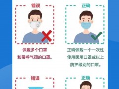 预防新冠病毒 这些个人防护措施你做对了吗？