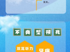 谨防急性心梗 这些知识需掌握