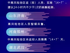 元旦春节能回家吗？31省（区、市）最新返乡政策一览