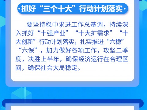 聚焦山东经济运行｜攻坚二季度、决胜上半年，要在这8个字上下功夫