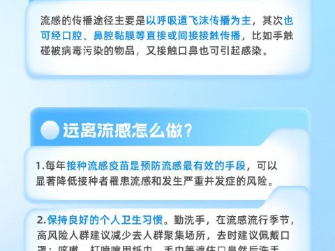 一图读懂丨流感高发季 这份防治指南请收好