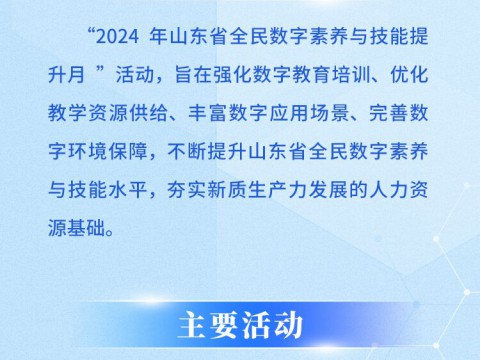 一图读懂丨2024年山东省全民数字素养与技能提升月