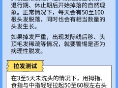 秋季脱发高峰期 这些防脱误区需警惕