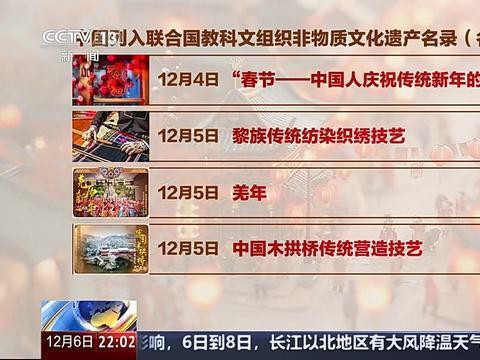 文化中国行丨春节——“中国人庆祝传统新年的社会实践”有何内涵