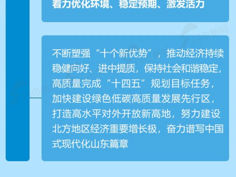 政能量丨“六个注重”“十个聚力”，2025年山东经济工作这么干