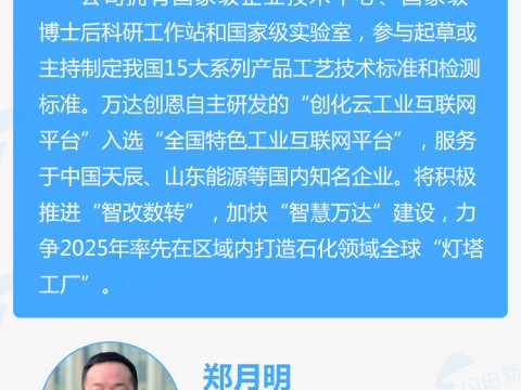 政能量丨数字化与智能化助推山东民营企业展现新活力 这十位企业家有话说