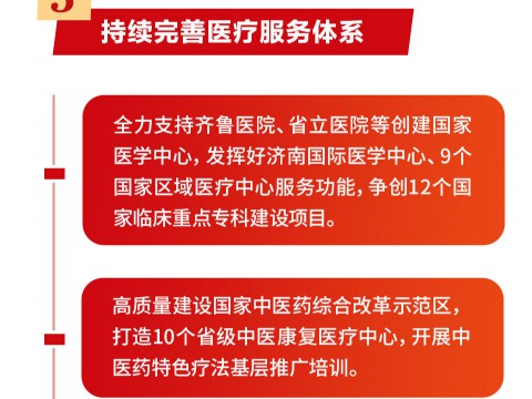 报告速读｜关乎你我！这些民生事写入政府工作报告