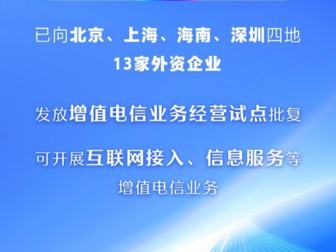 首批13家外资企业获增值电信业务经营试点批复